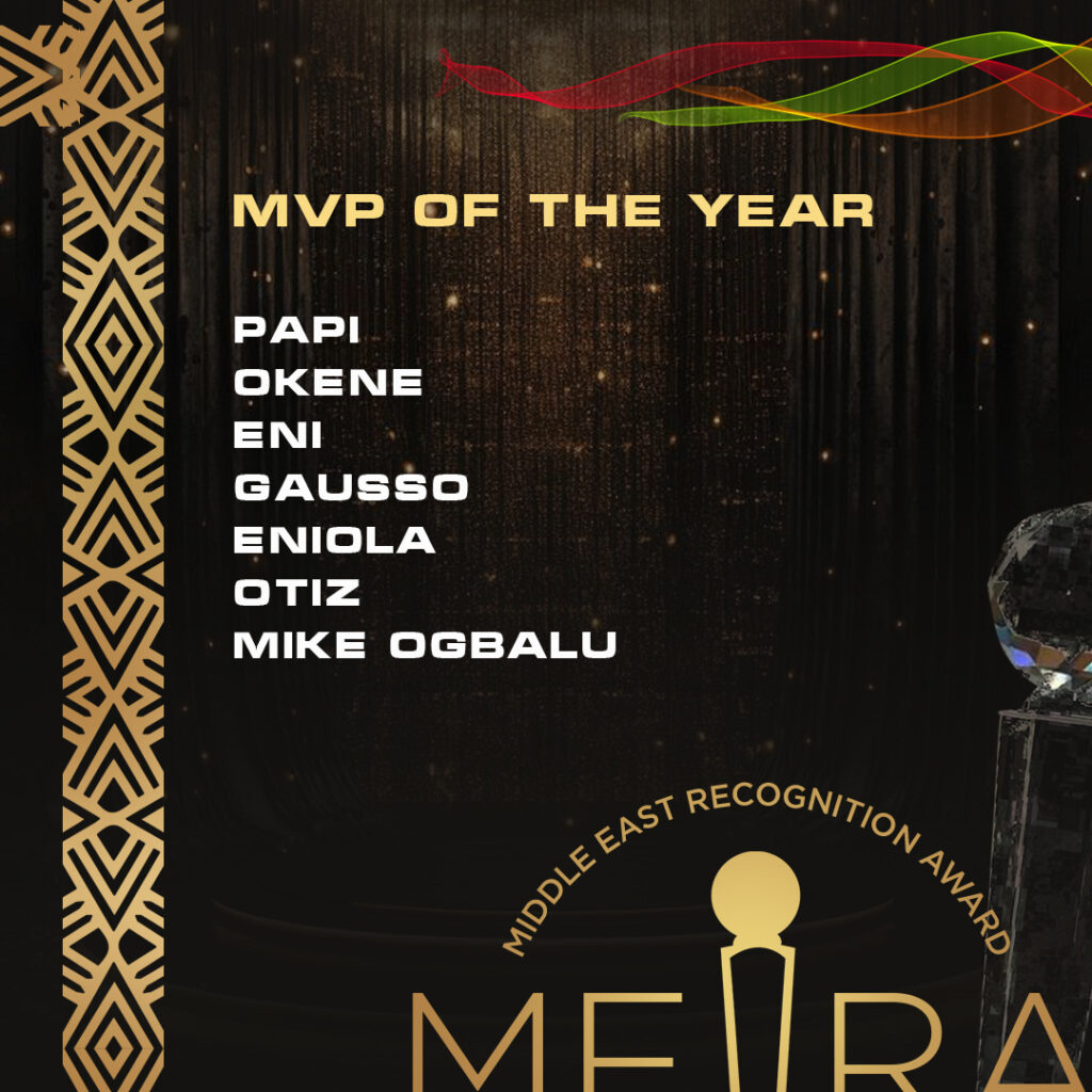 Mera Nominations MVP