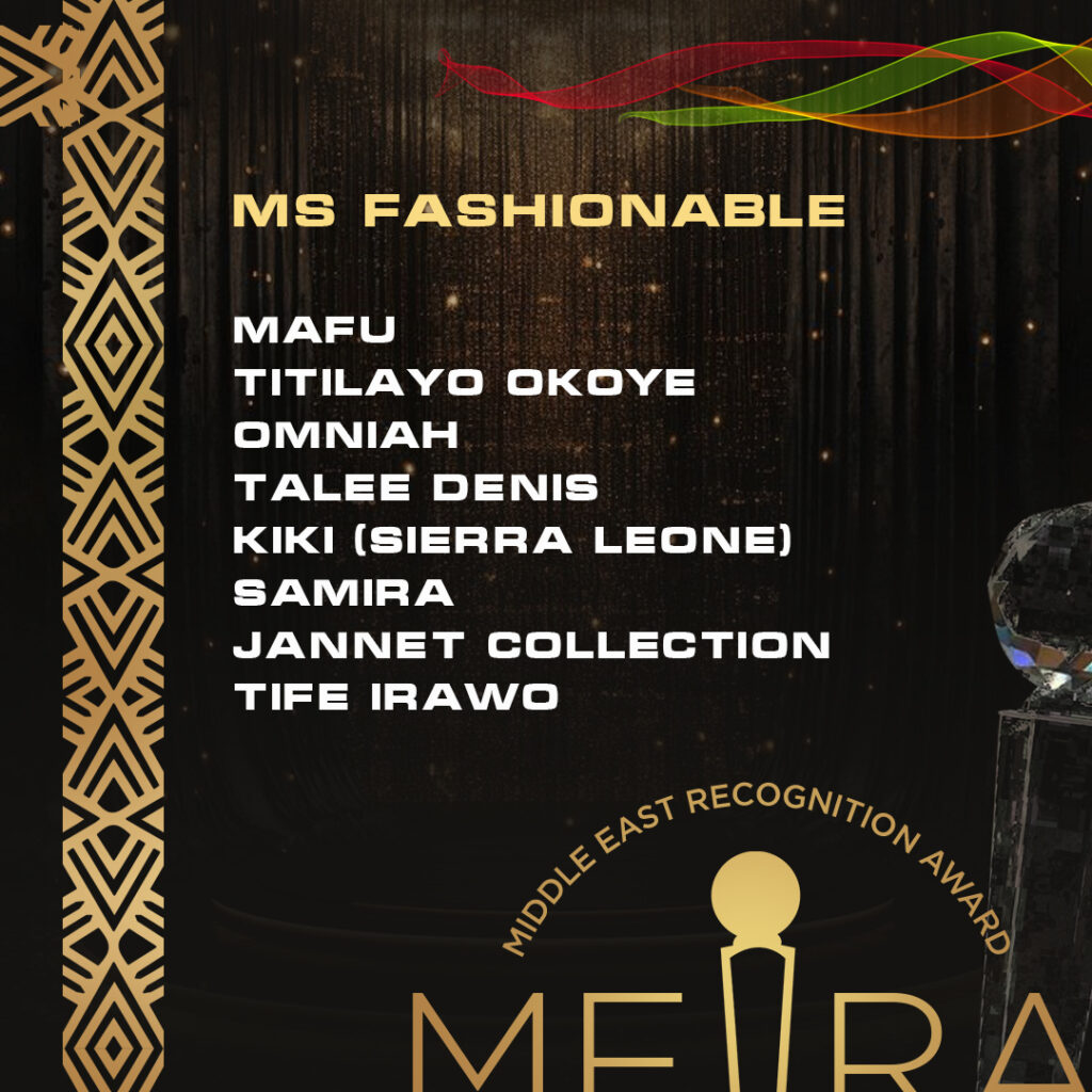 Mera Nominations Ms. Fashionable