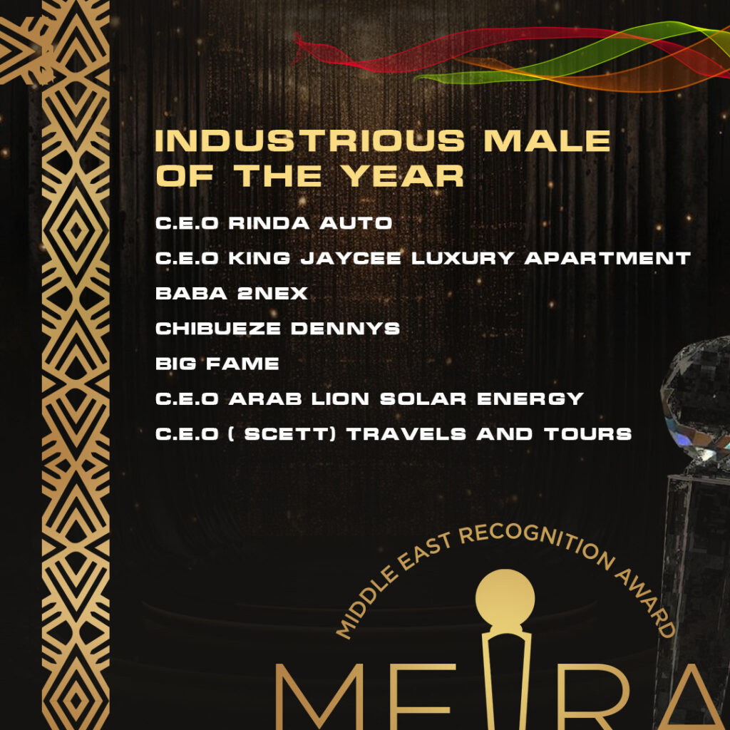 Mera Nominations industrius male
