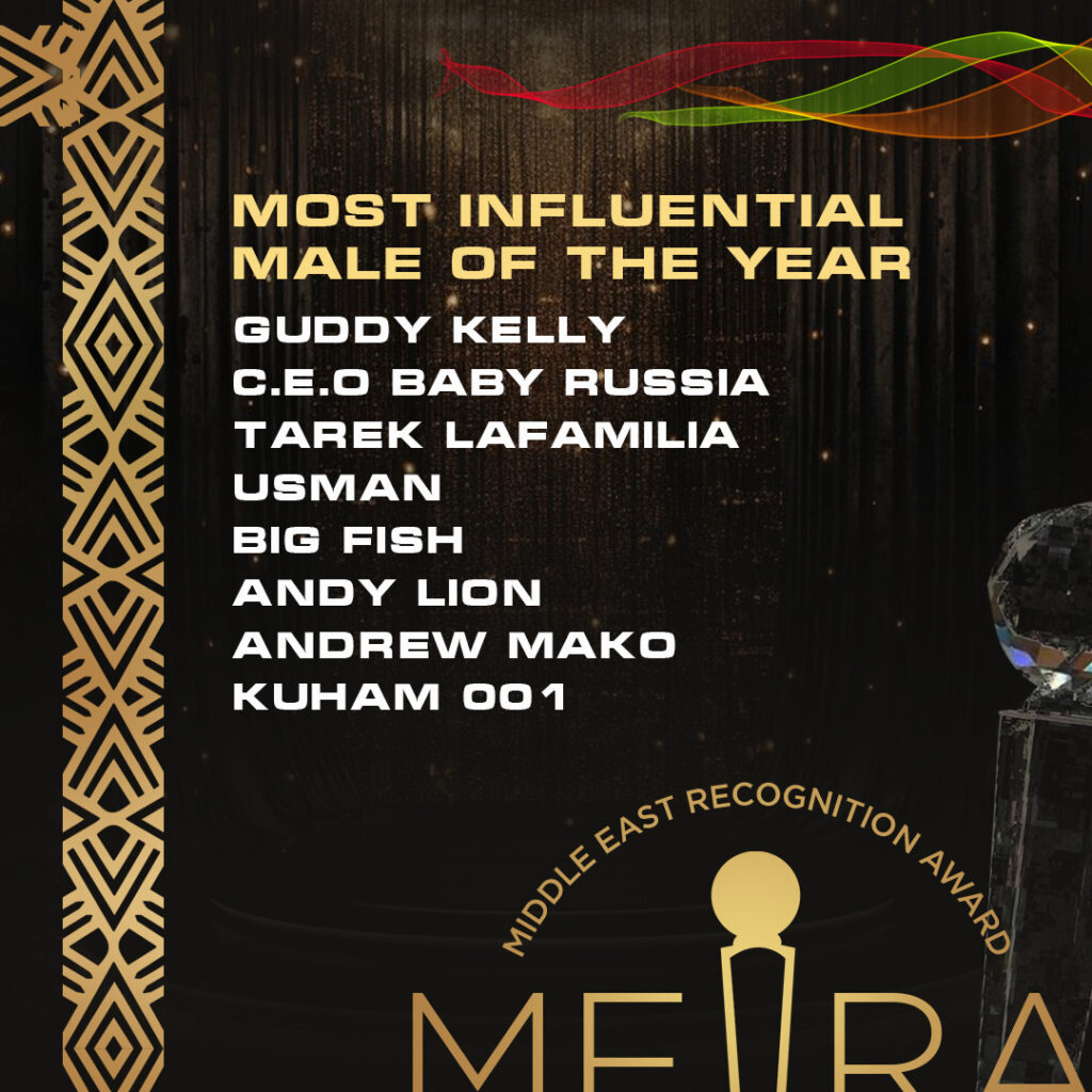 Mera Nominations influential male