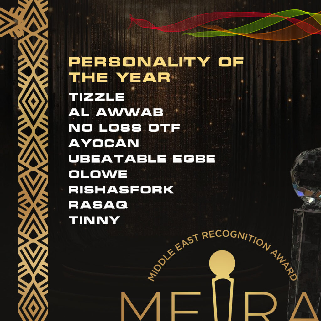 Mera Nominations personality