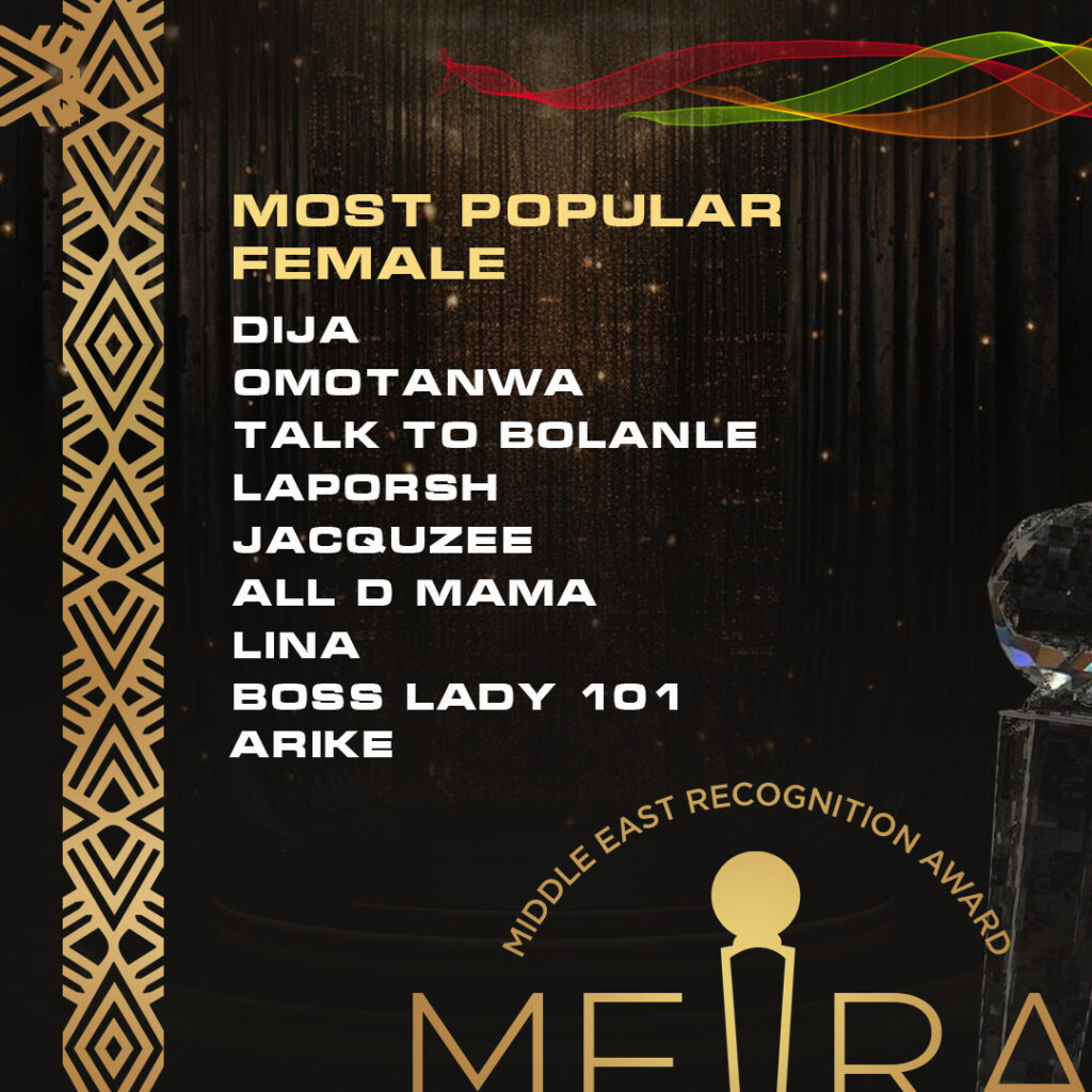 Mera Nominations popular female